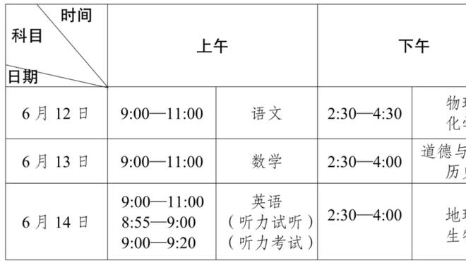 里程悲！21-22赛季曼联1-3阿森纳，C罗斩英超百球难救主